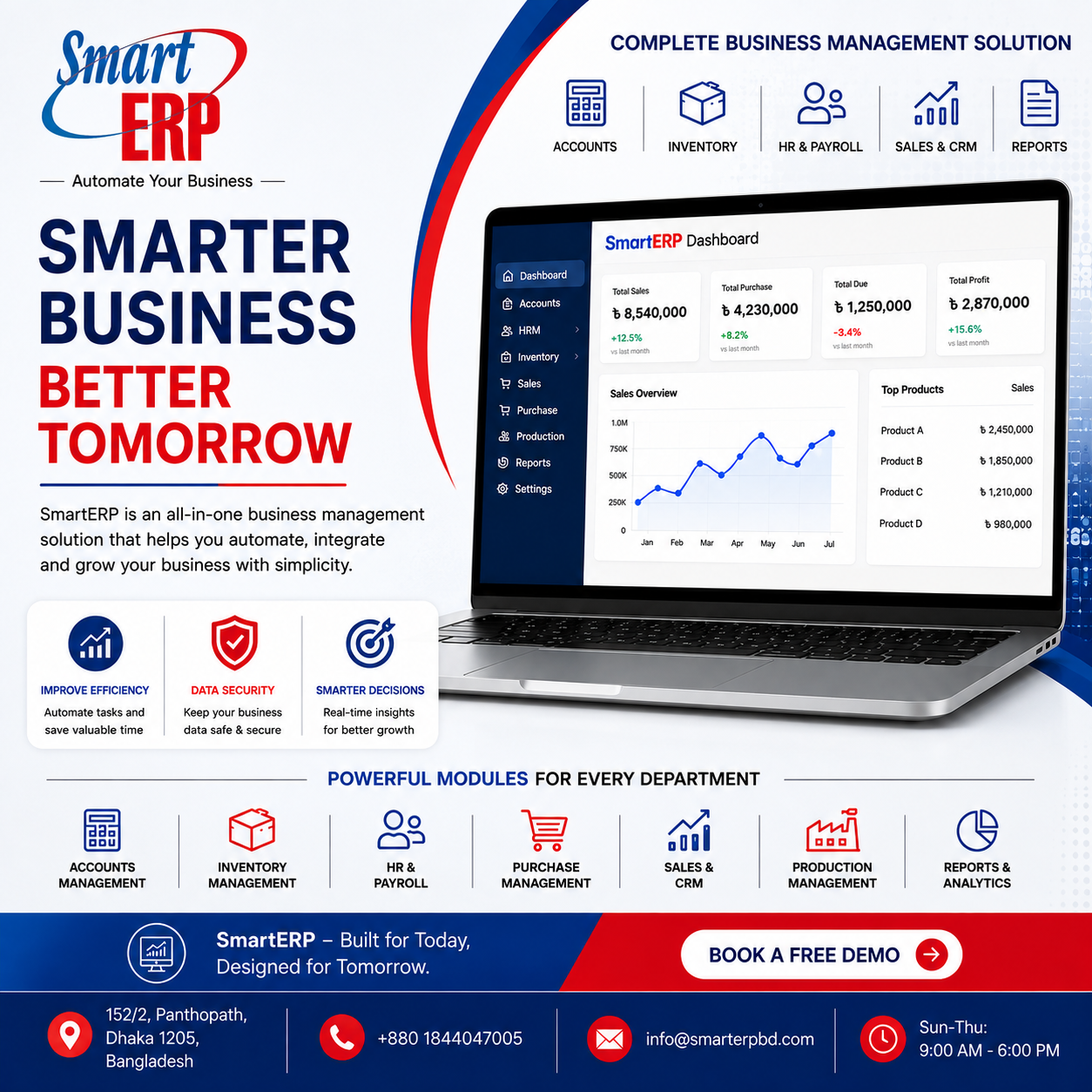 SmartERP – Best ERP Software in Bangladesh | Complete Business Management Solution 🇧🇩