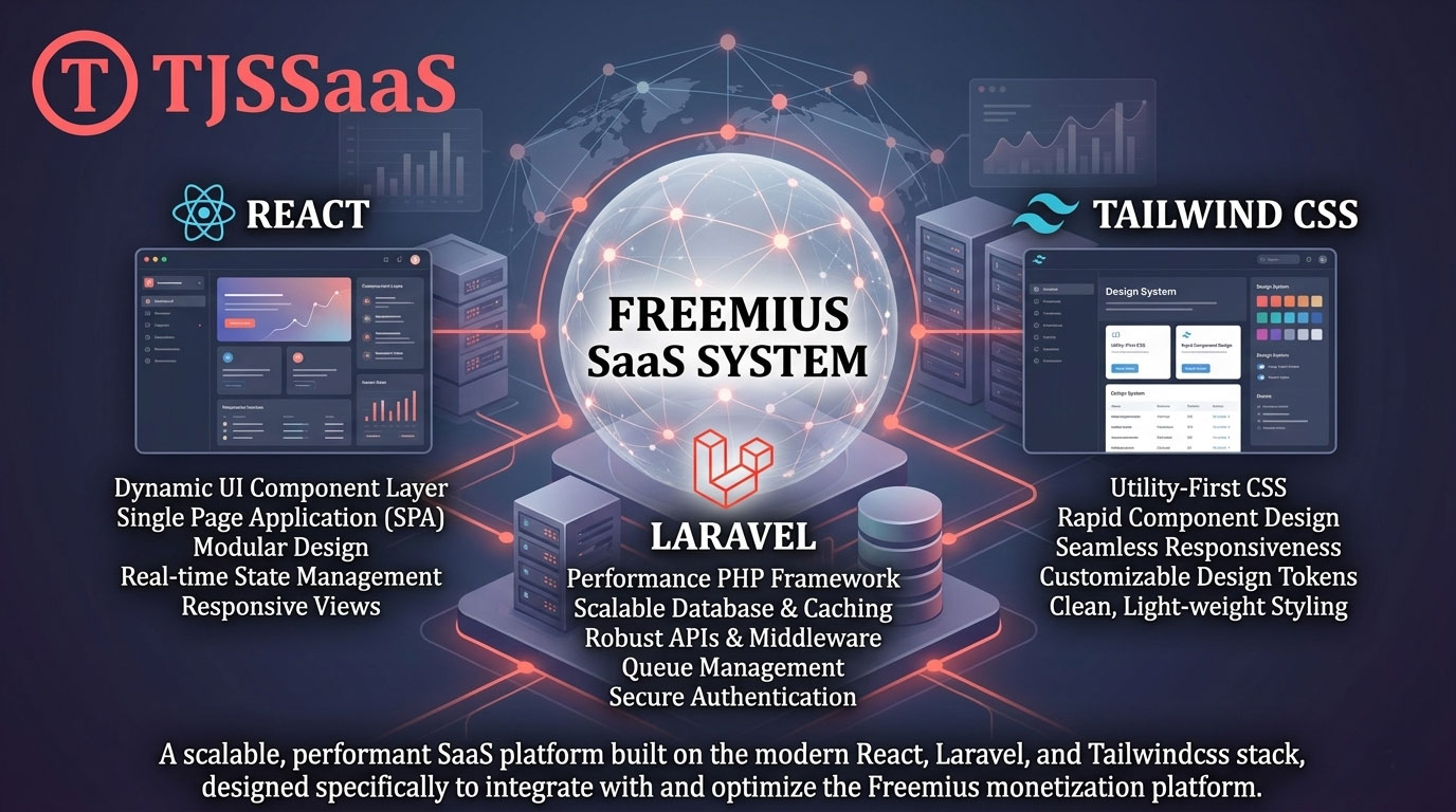 TJSmartSaaS
