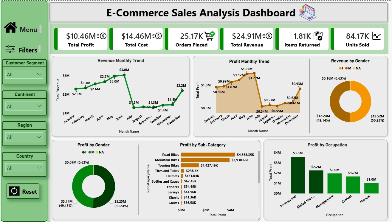 BI dashboard.jpg