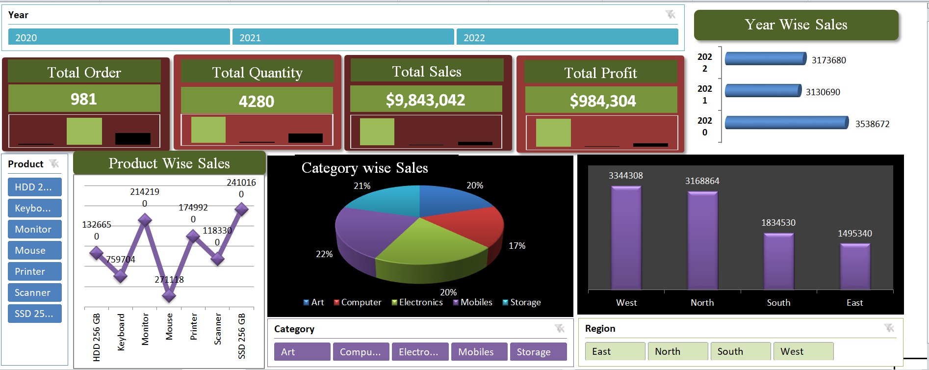 Dashboard-1.jpg