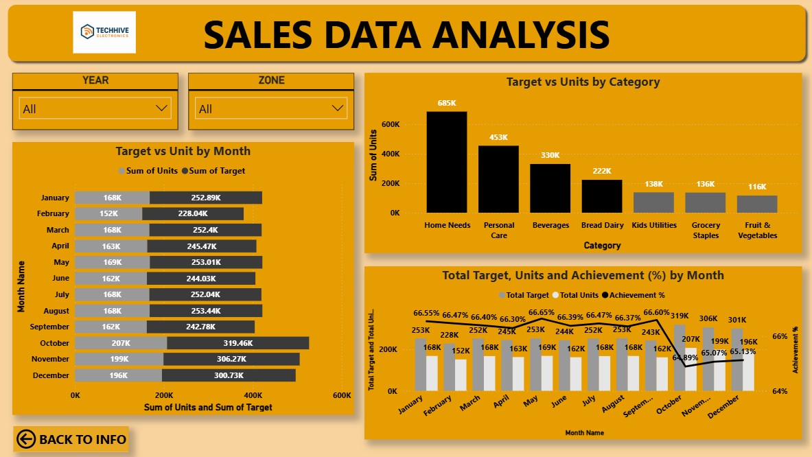Power bi 02.jpg