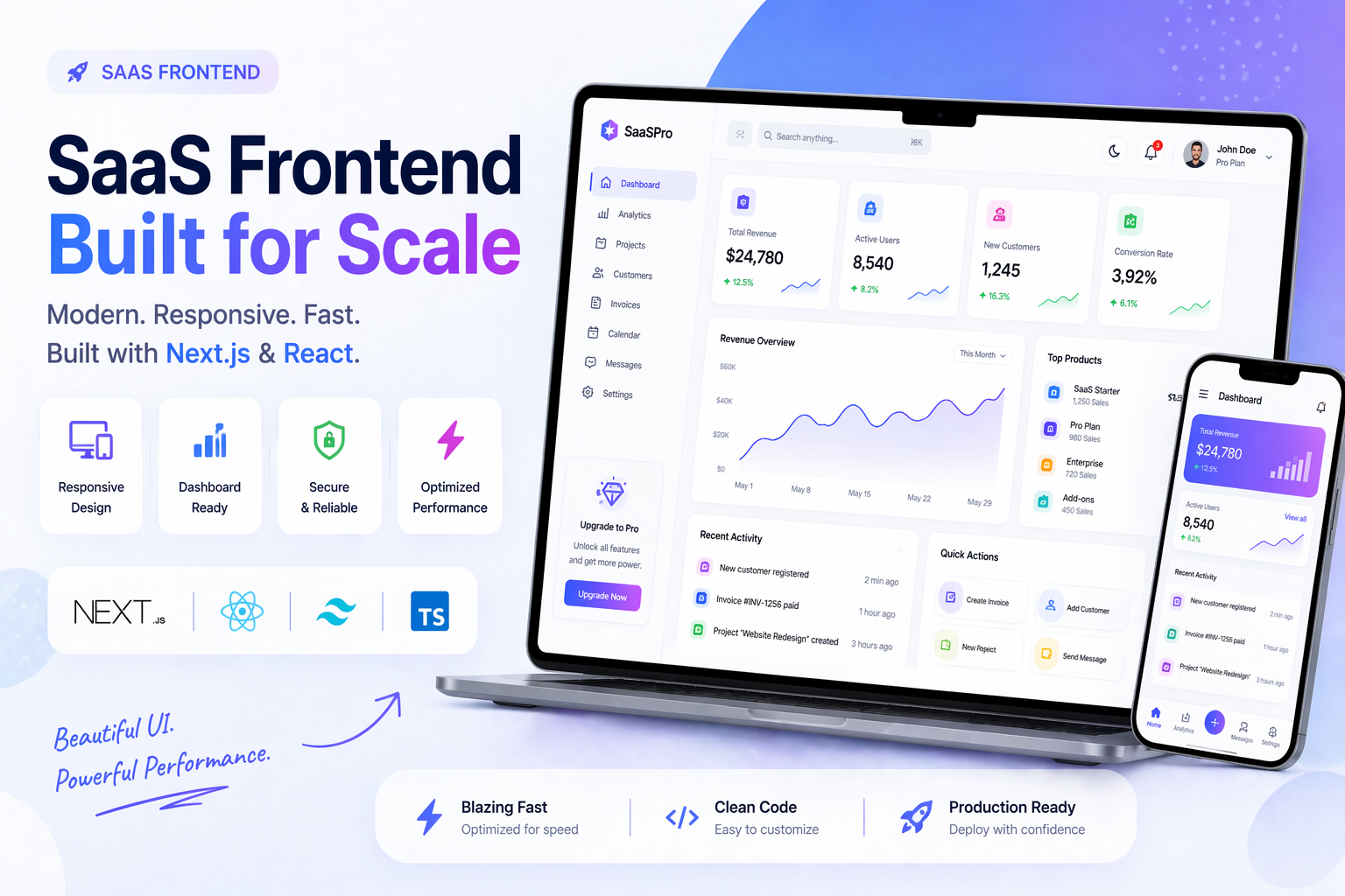 Scalable SaaS Frontend Using Next.js And Modern Architecture